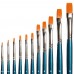 Faller 172126 Platte Kwast, Synthetisch, Maat 4 H0, TT, N, Z