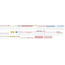 Faller 272449 Verkeersbordenset N Faller 272449 Verkeersbordenset N